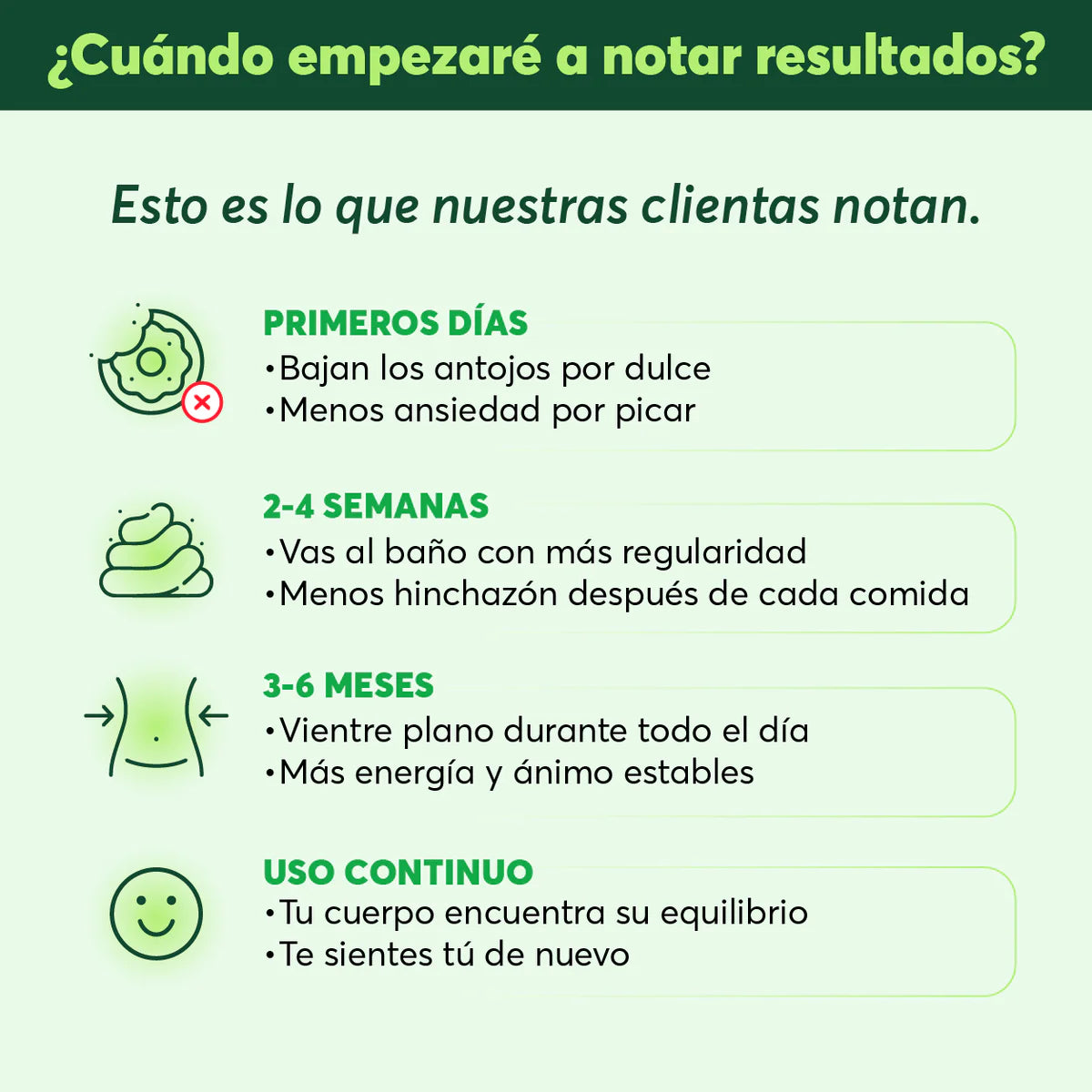 V-Gummies™ | Menos Hinchazón, Más Energía